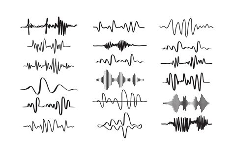 Atemporais Representações de Ecos Fantasmas Explorando Ondas Sonoras Através da Distorção e Texturas Sónias Inusitadas